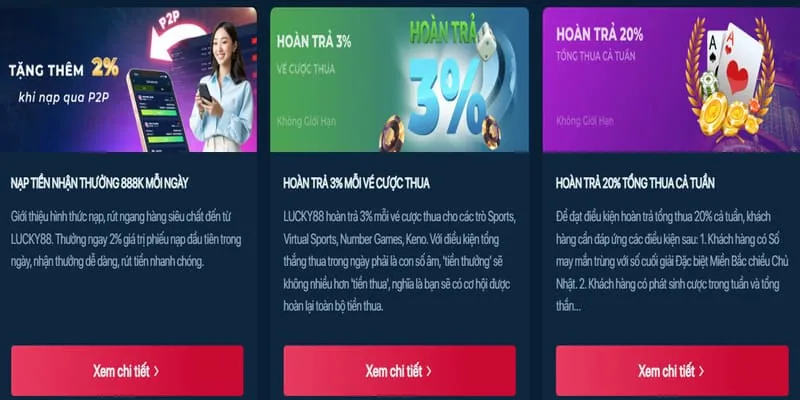 Phân tích ưu đãi mới nhất CR88 Win